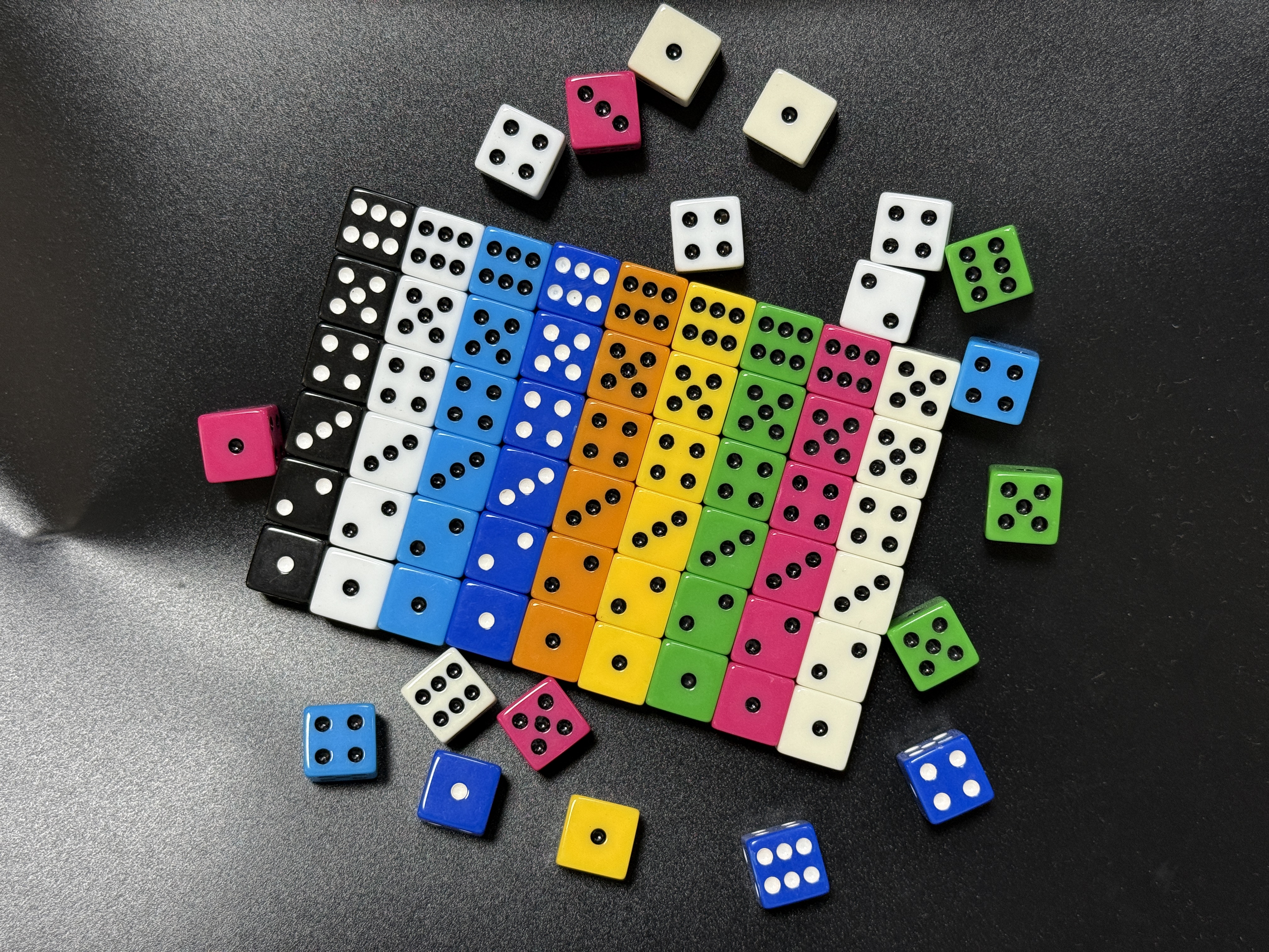 Standard pip dice