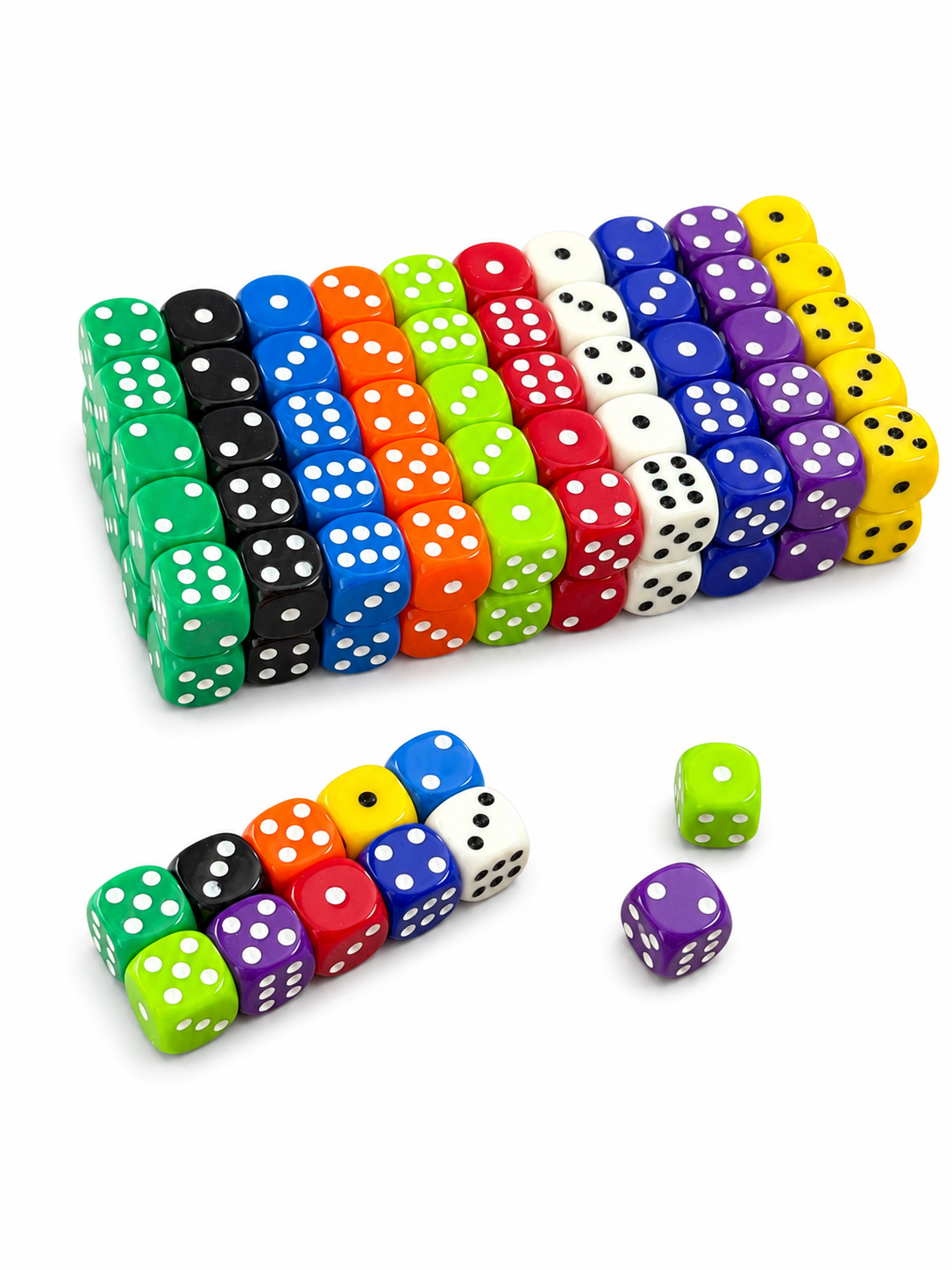 Standard pip dice
